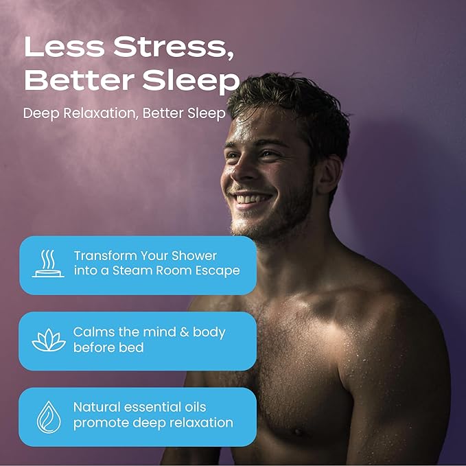 BodyRestore Shower Steamers Aromatherapy, Gifts for Women, Bloom 6 Pack