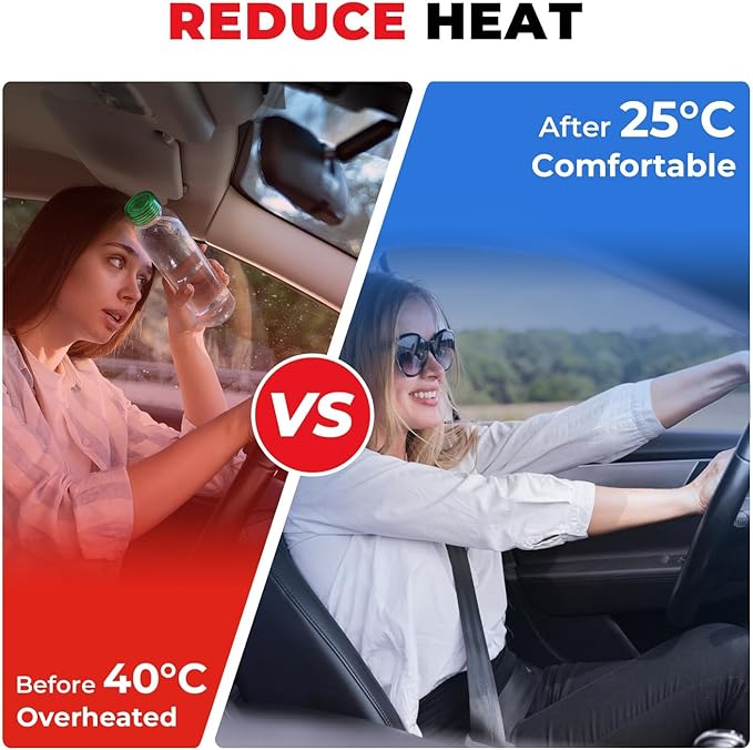 15% VLT Ceramic Car Window Tint Film (20In x 20Ft), 99% UV & 96% IRR Blocks, 5-Layer Automotive Tints for Privacy Sun & Glare Protection Heat Blocking Scratch Resistant