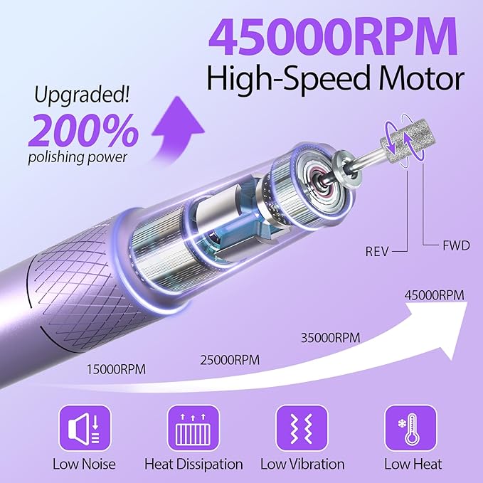 PYVOLA Professional Electric Nail Drill E-File Machine - 45,000 RPM Corded Nail Drills Kit with Low Noise & LED Display for Shaping, Removing & Polishing Acrylic Gel Nails for Salon Home