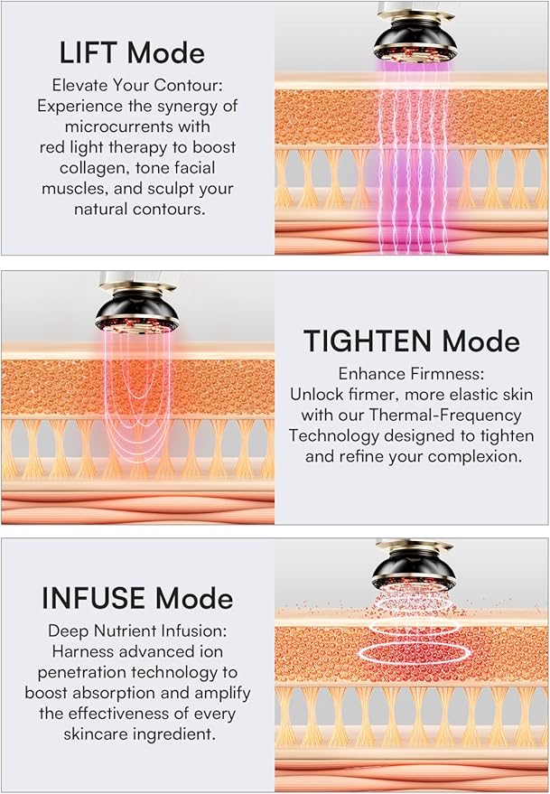 INIA 3-in-1 Red Light Therapy Beauty Device for Face & Neck Skincare