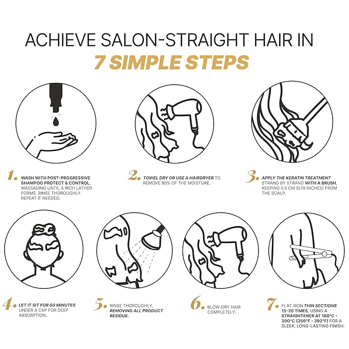 Fashion Gold Progressiva Keratin Hair Treatment for Straightening, 300g