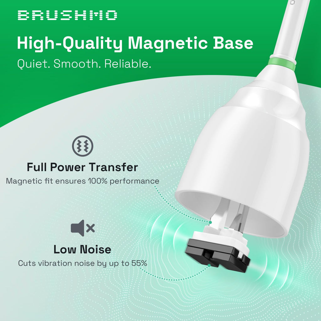 Brushmo e-Series Total Clean Replacement Toothbrush Heads, Compatible with Philips Sonicare Screw-on Electric Toothbrush Handles, 6 Standard Heads, Medium Firm Dupont Bristles, BM726-bw, White