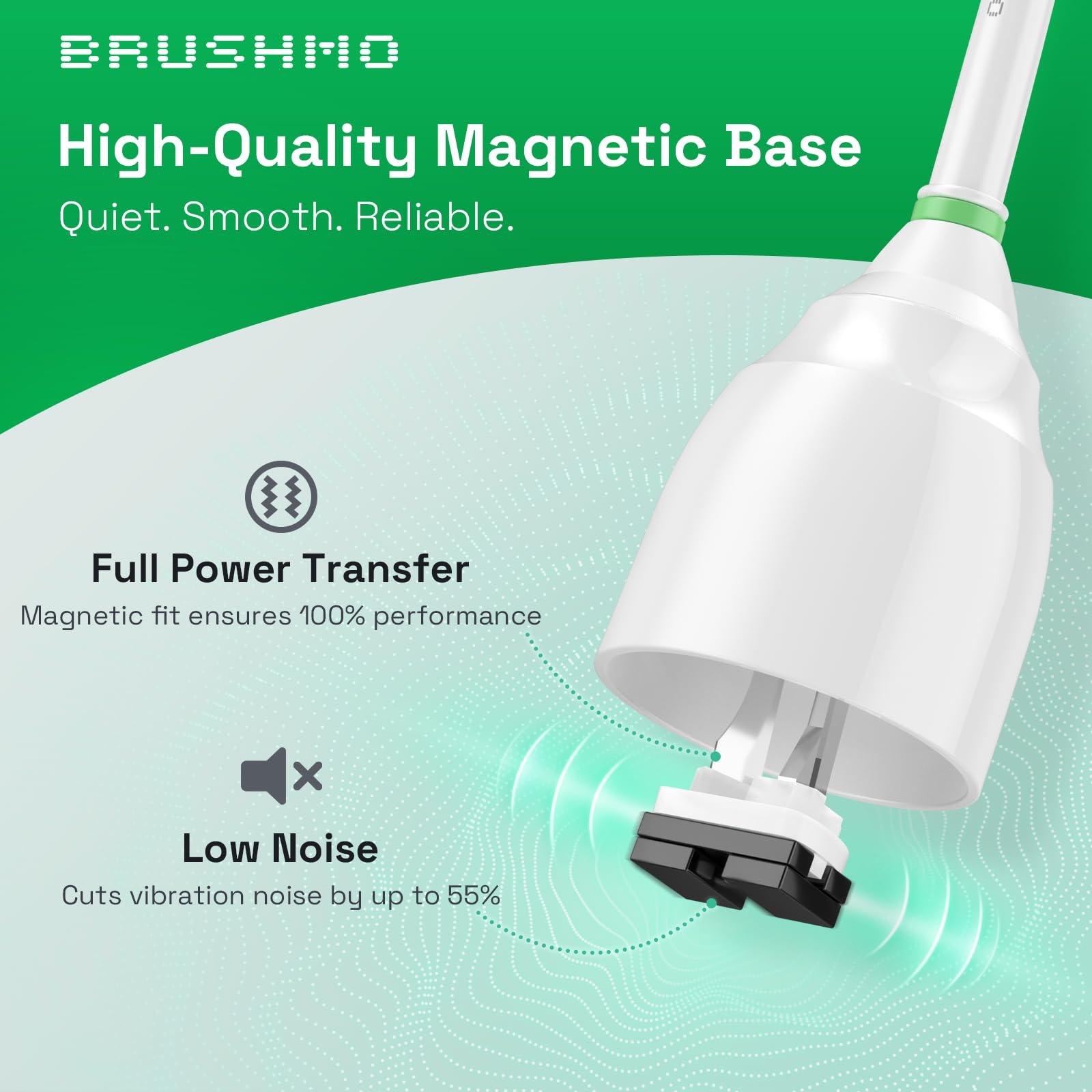 Brushmo e-Series Total Clean Replacement Toothbrush Heads, Compatible with Philips Sonicare Screw-on Electric Toothbrush Handles, 6 Standard Heads, Medium Firm Dupont Bristles, BM726-bw, White
