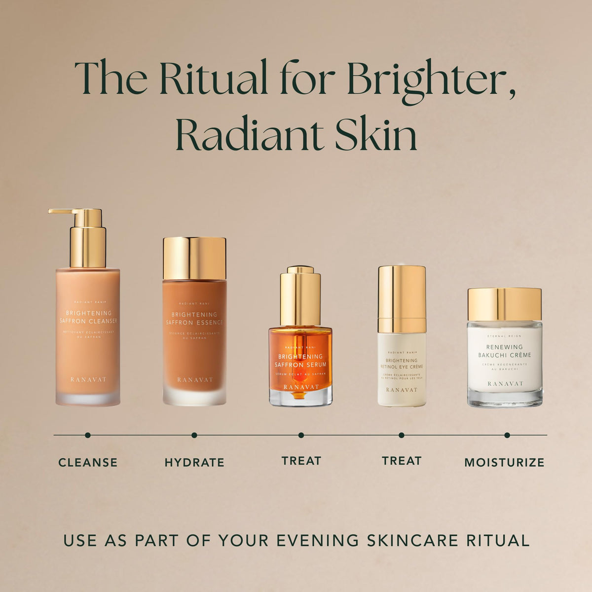 RANAVAT Radiant Rani Brightening Saffron Facial Essence - Hydrating Milk Toner Formulated with Niacinamide & Squalane to Moisturize & Calm Skin - Helps Improve the Appearance of Dark Spots (100ml)