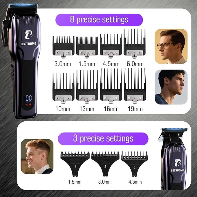 BESTBOMG® Professional Hair Clippers for Men, Clipper & Trimmer Set, Blue