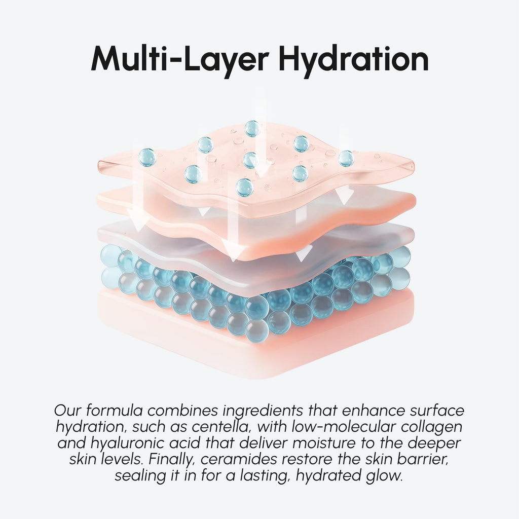 MAREE Hydrating Milky Toner for Face - Rice Toner for Face Korean Skin Care