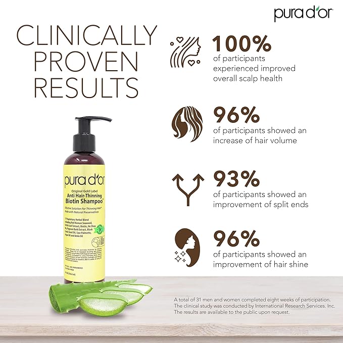 PURA D'OR Original Gold Label Anti-Thinning Biotin Shampoo Natural Earthy Scent, CLINICALLY TESTED Effective Results, Thickening Products, Women & Men, Color Treated Hair, Natural Earthy Scent 8 Fl Oz