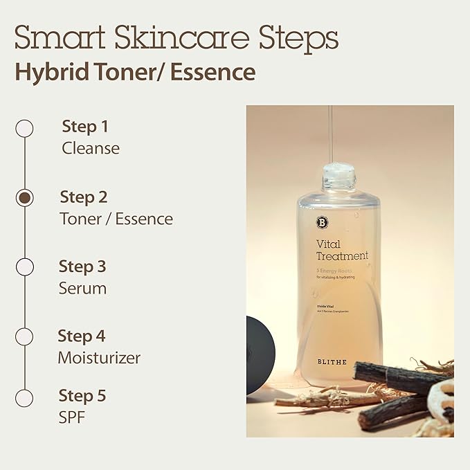 BLITHE 5 Roots Clear Essence Lotion for Dry Skin - Hydrating Face Essence with Rice Water, Lightweight Moisturizing Toner, Amino Acids & Antioxidants, Korean Skincare for Smooth Radiant Look, 5 Oz