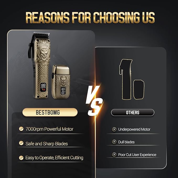BESTBOMG® Professional Hair Clippers for Men, Clipper & Trimmer Set, Bronze