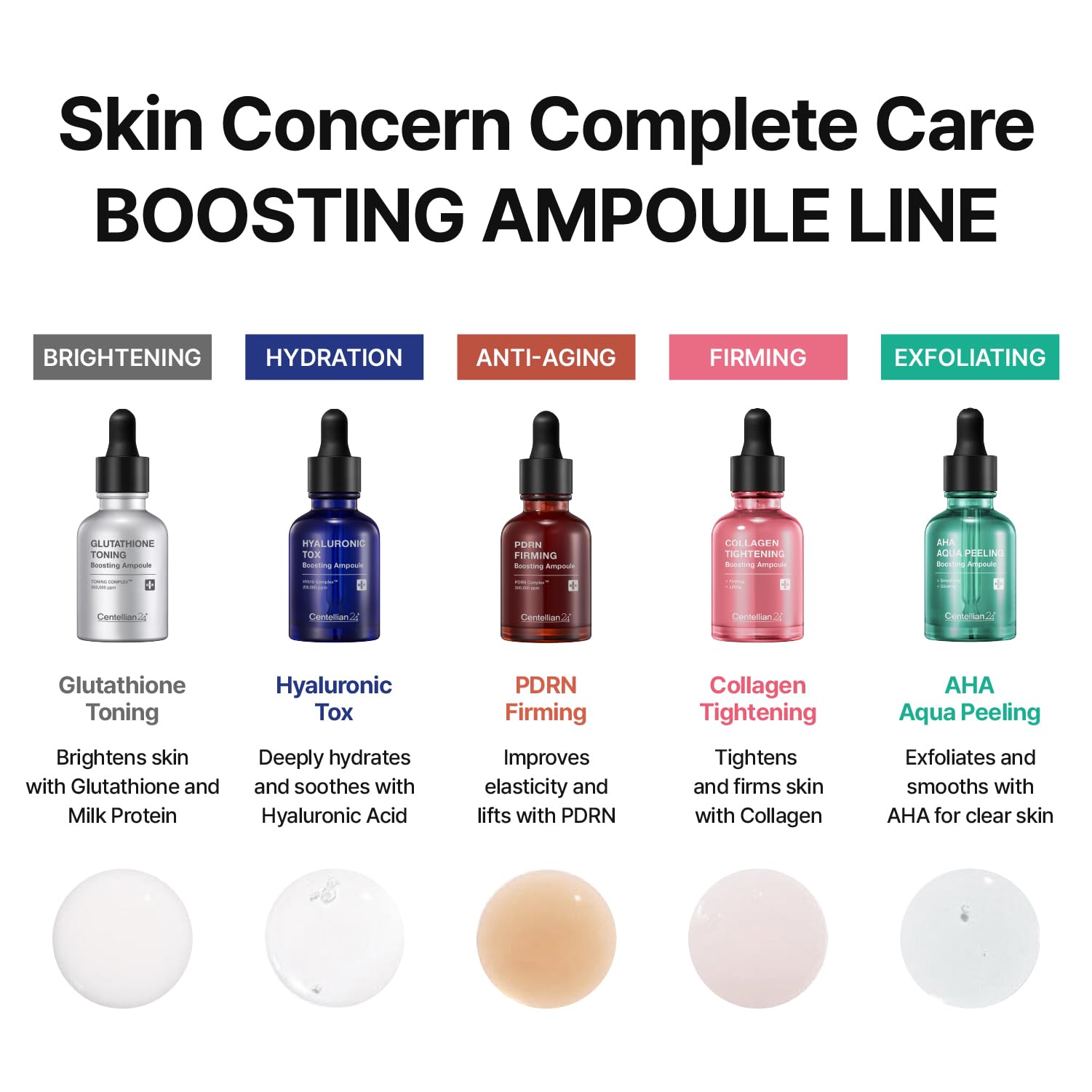 CENTELLIAN 24 Collagen Tightening Boosting Ampoule (1.01fl oz) - Firming & Lifting Serum with Low-Molecular Collagen, Deep Hydration & Skin Elasticity Boost, Korean Skin Care