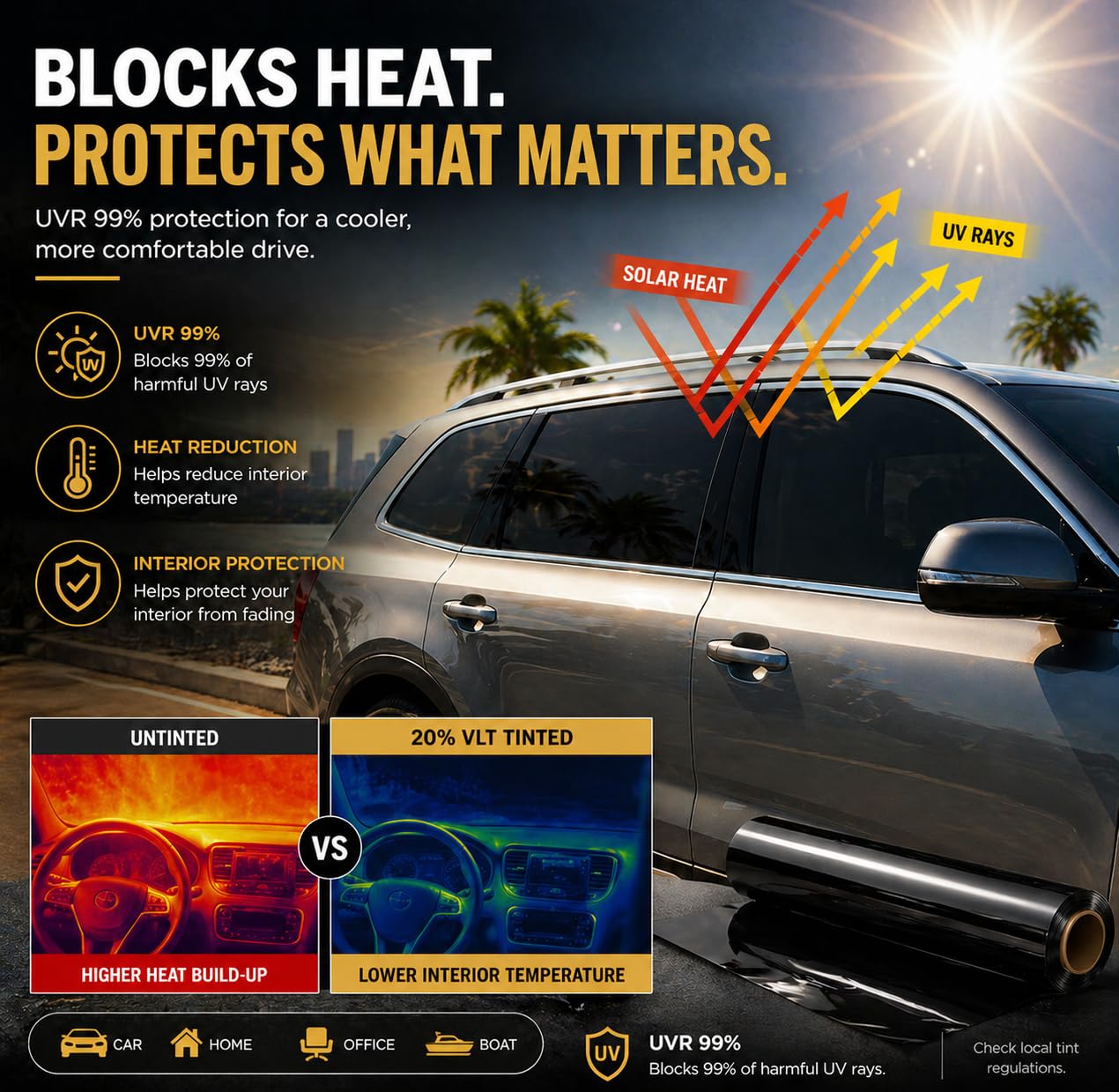 RP Remarkable Power Car Window Tint Film 75% VLT, 36" in x 30' FT UVR 99% Heat& UV Block, Scratch Resistant, undisturbed Signal, Privacy Film for Windshield, Professional Auto Car Tint Roll