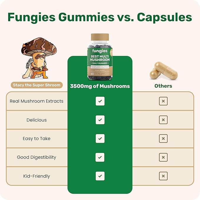 Fungies Multi Mushroom Gummies | 60 Count | Complex Adult Supplement