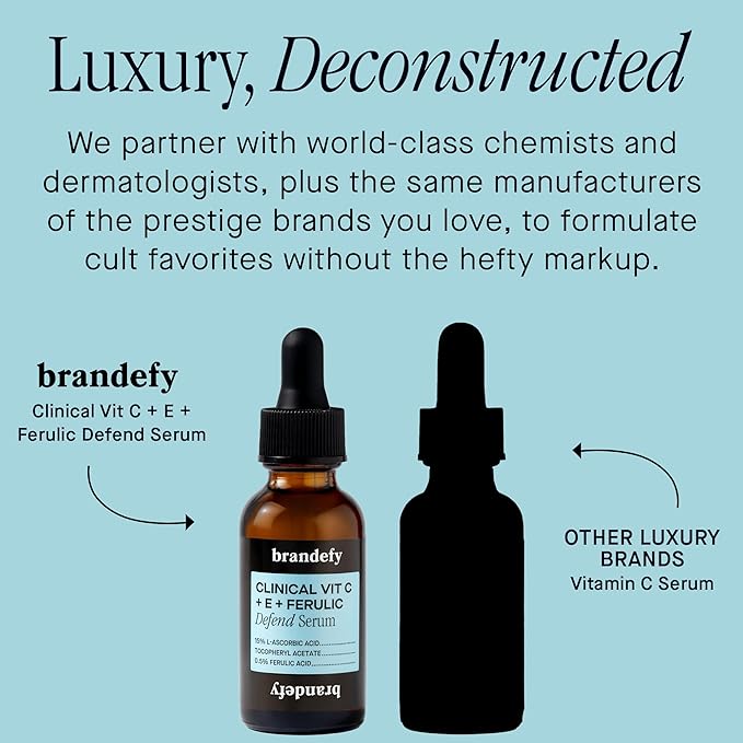 Brandefy Vitamin C Face Serum 15% L. Ascorbic Acid, Ferulic Acid.5% + Vitamin E for Self Care and Beauty, Face Dark Spot Corrector and Anti Aging 1oz, Made In The USA