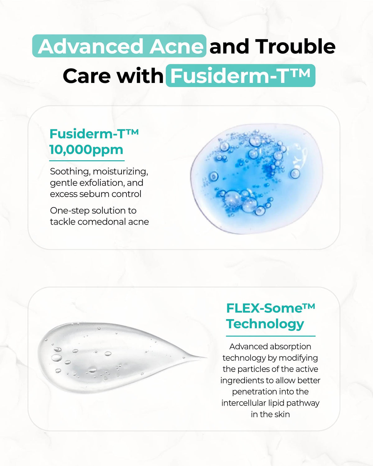 Fusidyne Derma Trouble Balancing Serum 1.4oz, Fusiderm-T 100,000ppm
