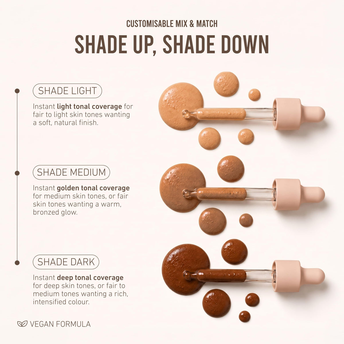 VITA LIBERATA Everyday Body Blur Drops Medium 1.59 Fl Oz, Body Makeup, Wash Off Tanning Drops, Water Resistant, Matte Satin Skin Finish