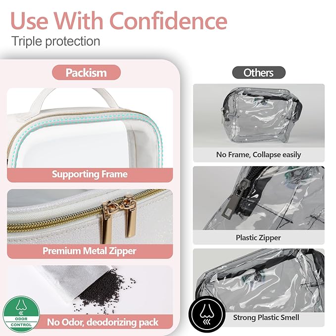 PACKISM Clear Makeup Bag - 1 Medium for Carry-on 1 Large Checked Luggage