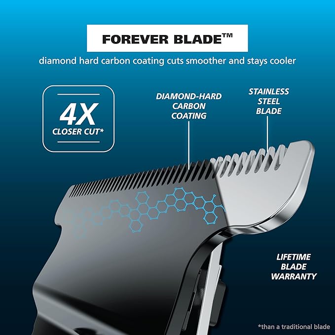 Wahl USA Pro Series Stainless Steel Cordless USB Beard Trimmer for Men