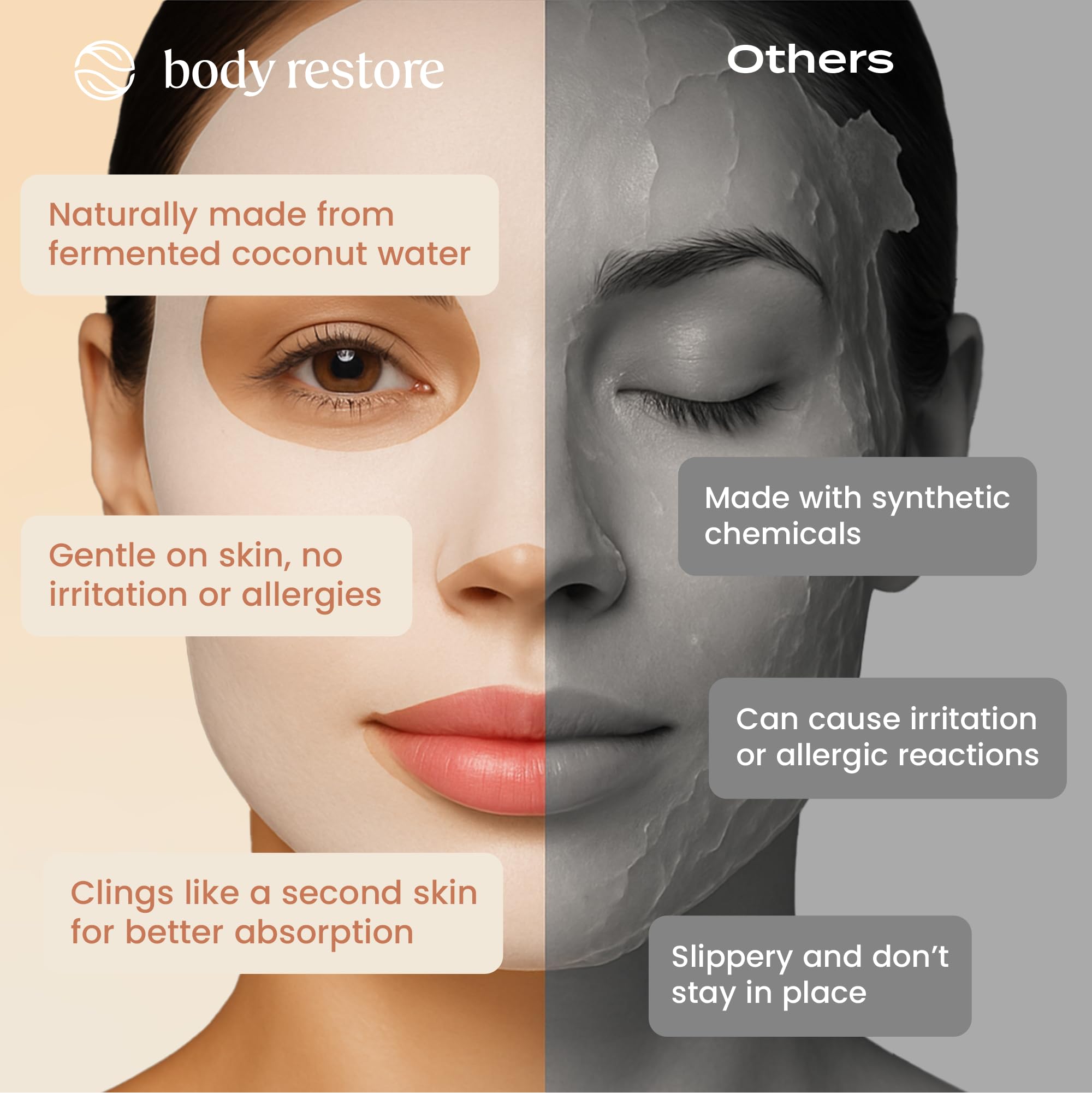 Body Restore Collagen Face Sheet Mask, Niacinamide - Glow Radiance 5 Pack