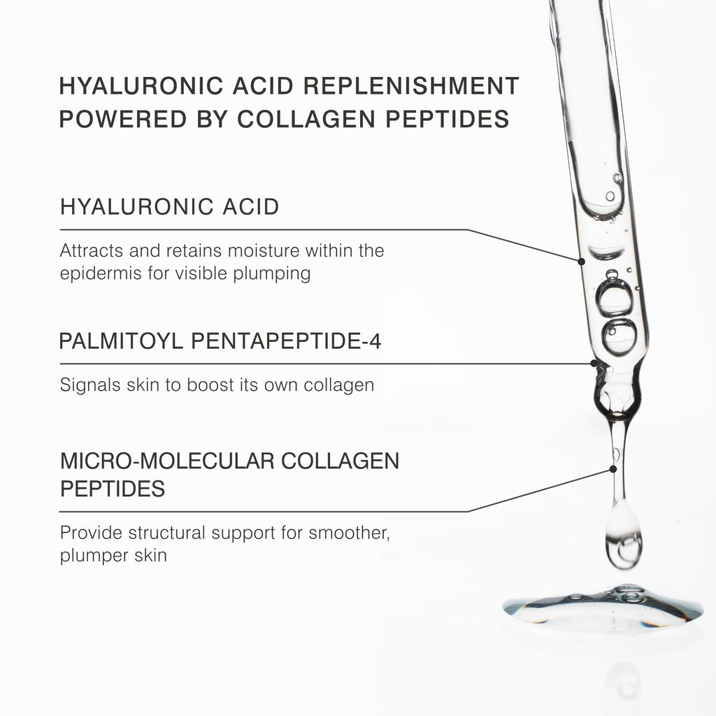 Dr Sebagh Serum Repair (0.68 fl oz) - Award-Winning Hyaluronic Acid Facial Hydrator - Anti Aging & Wrinkle - Skin Moisturizing & Repairing Formula - Collagen Boosting Youthful Glow For Women & Men