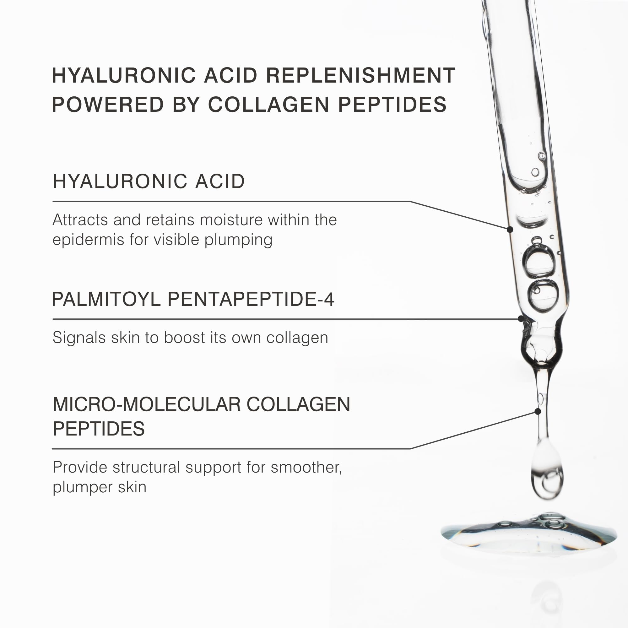 Dr Sebagh Serum Repair (0.68 fl oz) - Award-Winning Hyaluronic Acid Facial Hydrator - Anti Aging & Wrinkle - Skin Moisturizing & Repairing Formula - Collagen Boosting Youthful Glow For Women & Men