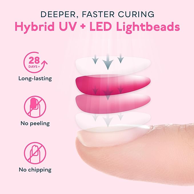 SUNUV UV Light for Nails, UV LED Lamp Nail Dryer for Gel Polish SUNONE Blue