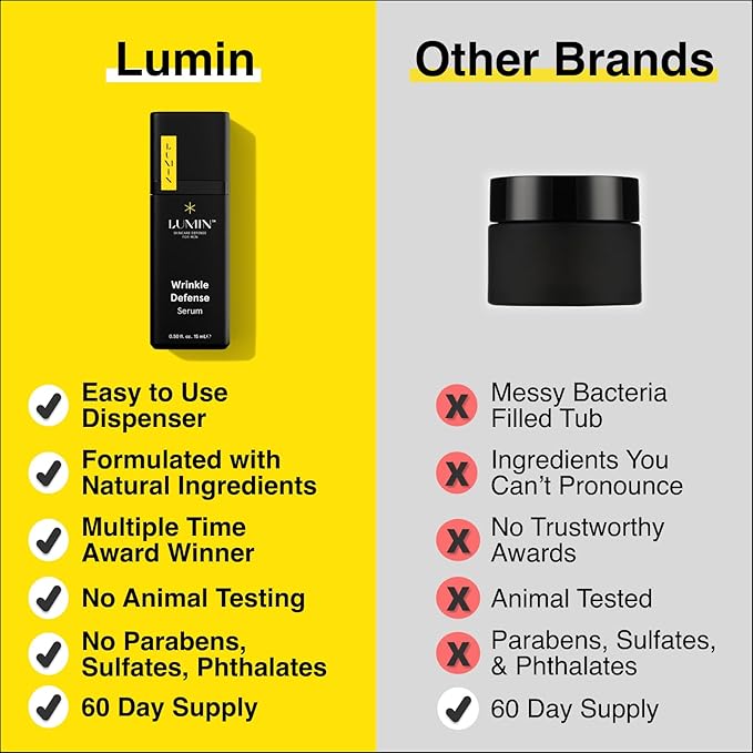 Lumin Wrinkle Defense Serum for Men – Vitamin C & Hyaluronic Acid Face Serum, Lightweight Hydrating Skincare for Smoother-Looking Skin & More Even Appearance, 15 mL