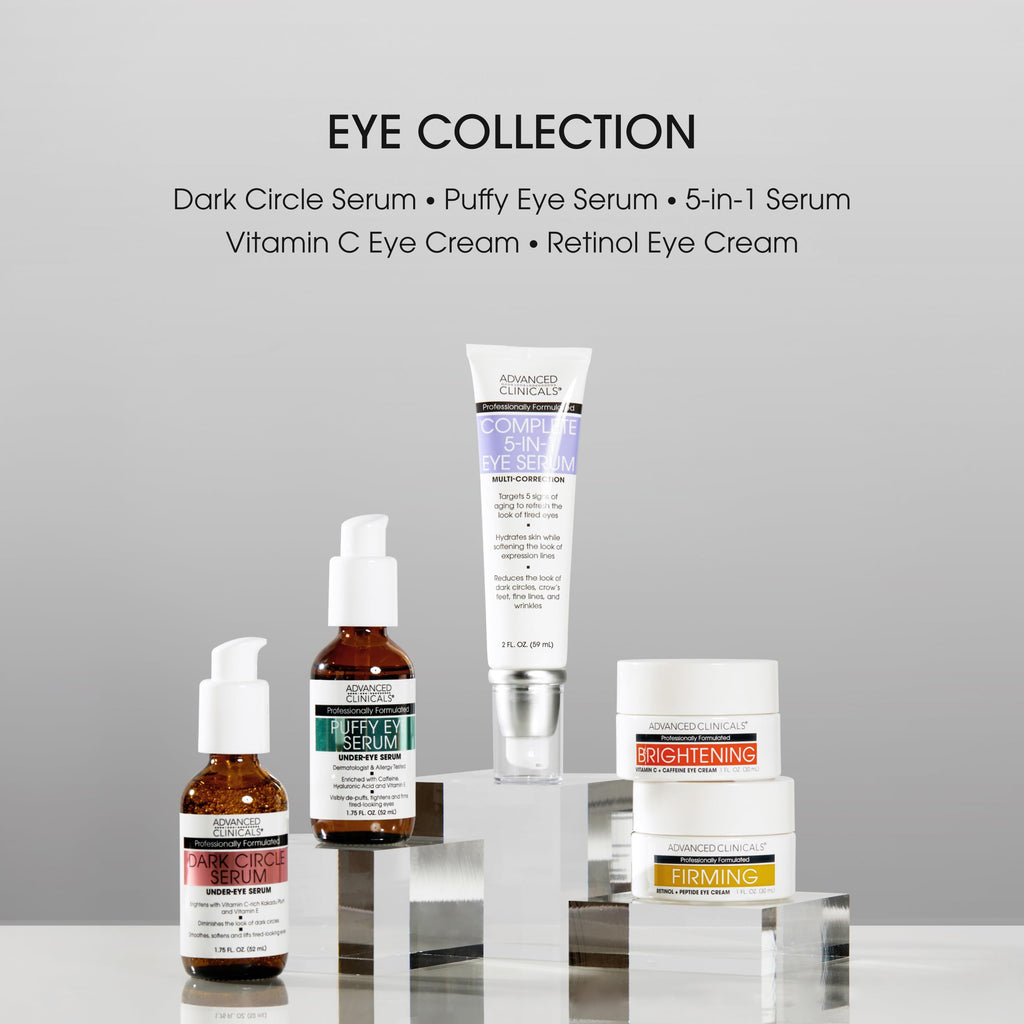 Advanced Clinicals Puffy Eye Under Eye Serum | Visible Anti Aging Brightening Vitamin C + Caffeine Serum Helps Improve Look Of Puffiness, Fine Lines, Dark Circles, & Uneven Skin Tone, 1.75 Fl Oz