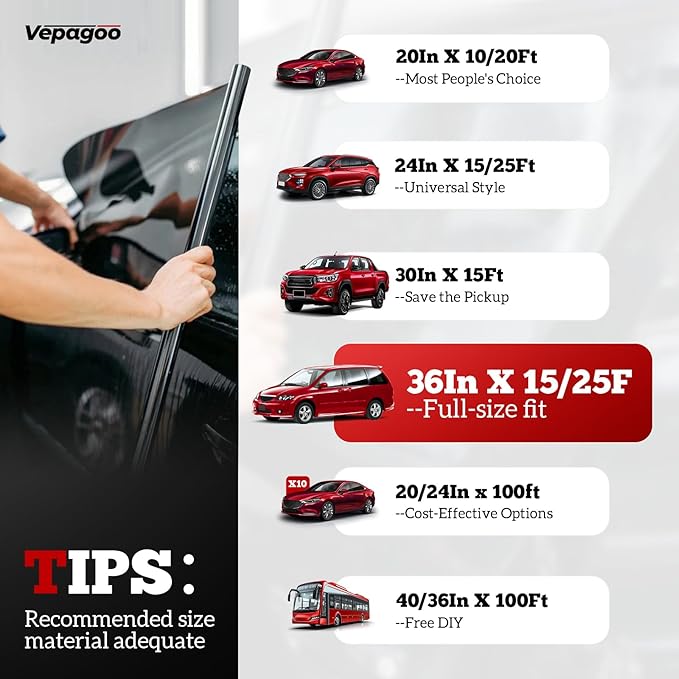 Vepagoo Ceramic Car Window Tint Film 50% VLT, 36" x15FT