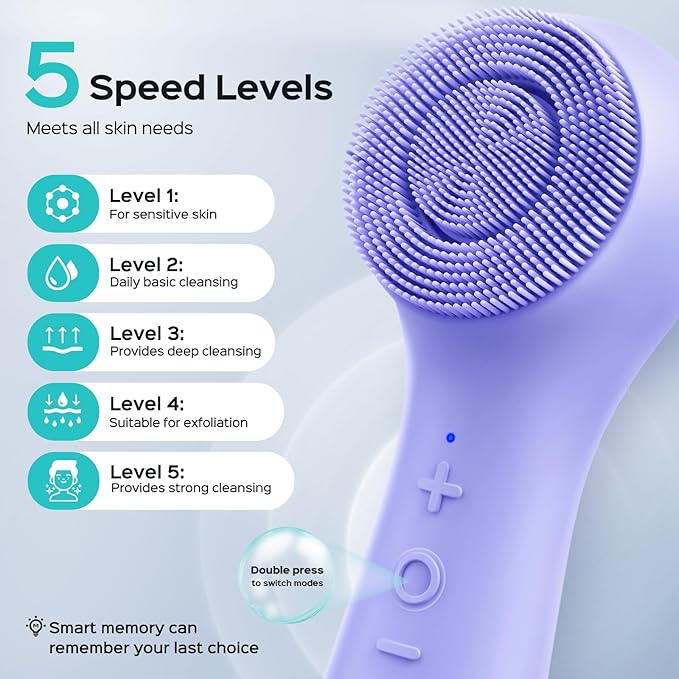 COSLUS FBS03 Face Scrubber Facial Cleansing Brush, Patented Upgraded Design