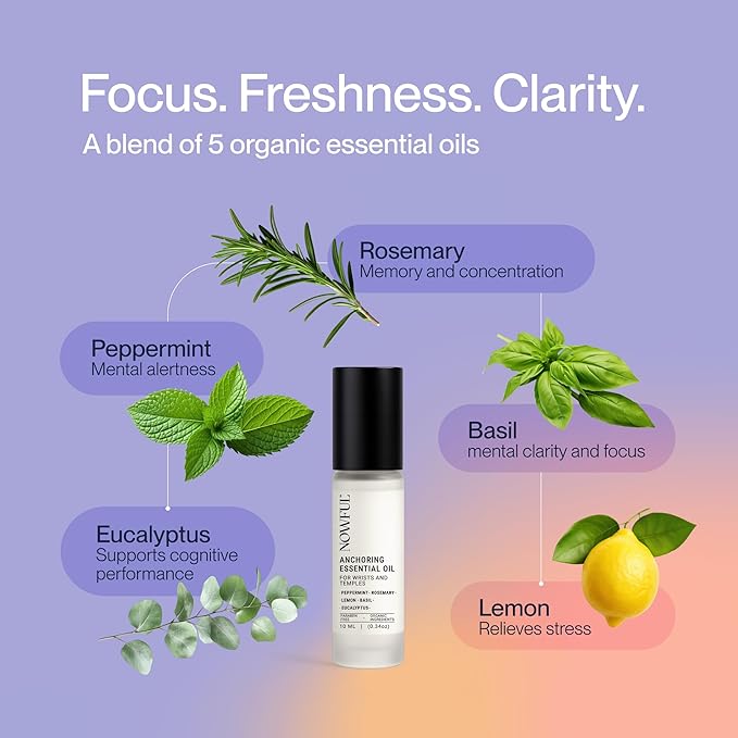 NOWFUL Anchoring Essential Oil Roll-On for Focus, Energy & Stress Relief - Awaken Senses with Pure Peppermint, Eucalyptus, Lemon & Rosemary Essential Oil Blend | Amplify Mood and Mental Clarity - 10ml