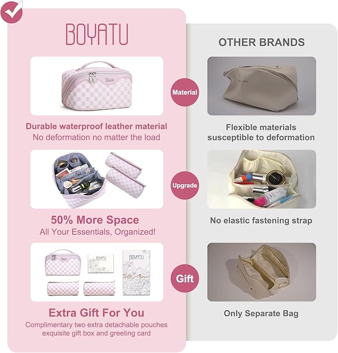 BOYATU Travel Makeup Bag for Women Organizer: Cosmetic Bag - Large Capacity Toiletry Bag 02-Light Purple