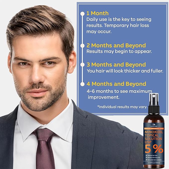 5% Minoxidil for Men & Women, Hair Beard Growth Spray with Biotin, Minoxidil Hair Growth Serum for Hair Regrowth, for Hair Loss & Thinning, make Hair Stronger Thicker -3.38 fl.oz /100ml