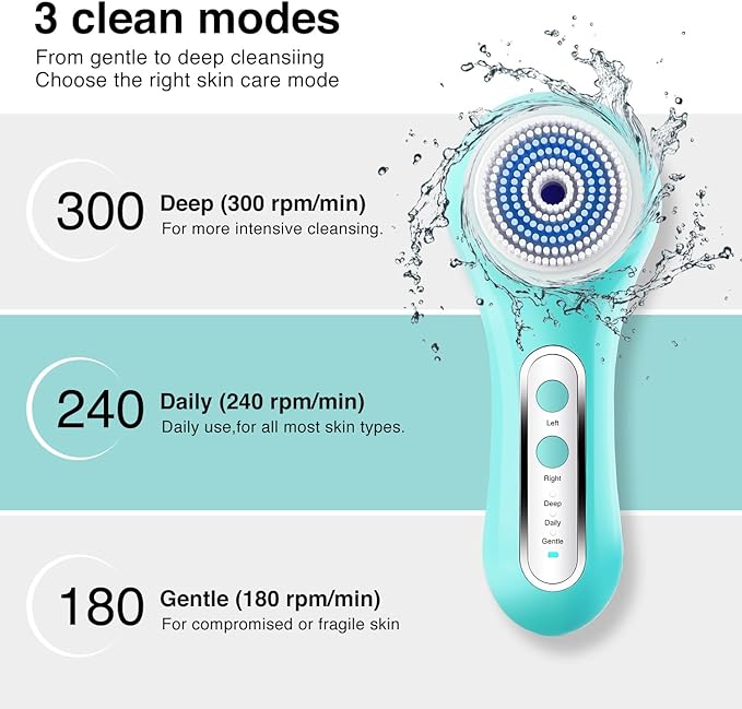 UMICKOO Electric Facial Cleansing Brush, 2-Way Rotating Face Scrubber for Daily & Deep Cleaning, 3 Modes, 5 Brush Heads, Rechargeable, IPX7 Waterproof for All Skin Types
