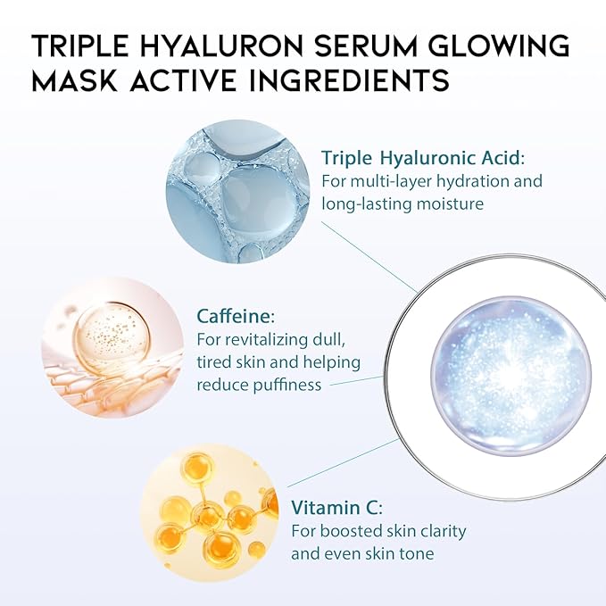 #OOTD Sheet Mask Kit with Collagen,Cica,Ceramide,Vitamin C,Retinol(5-Pack)