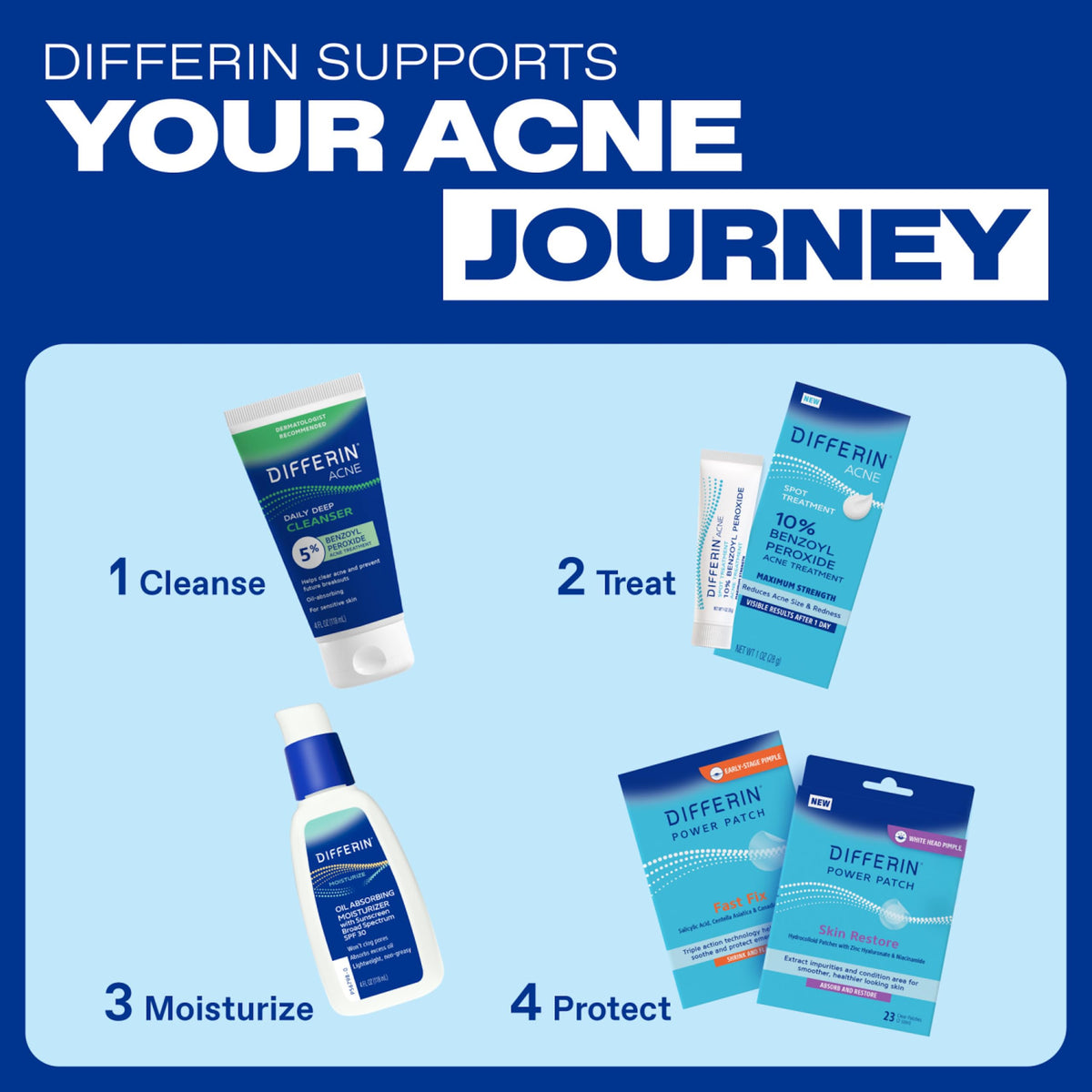 Differin Acne Face Wash, 5% Benzoyl Peroxide Daily Cleanser, 4oz
