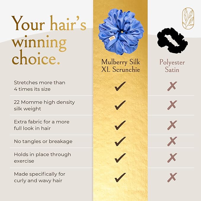 Curlfriend Oversized Mulberry Silk Scrunchies for Women, XL, Cerulean