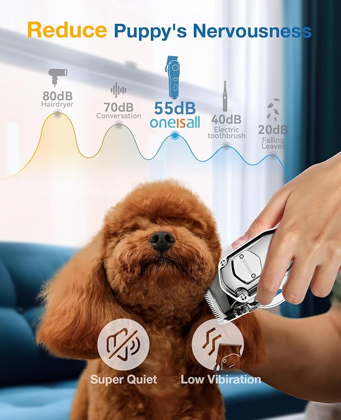 oneisall Dog Clippers for Grooming Thick Heavy Coats