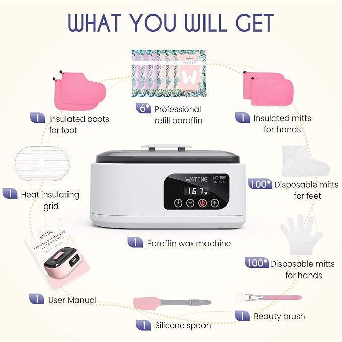 Wattne Paraffin Wax Machine for Hands & Feet – Paraffin Wax Warmer Moisturizing Kit with Auto-Timer & 123456