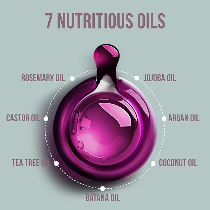 SAVION Rosemary and Batana Oil Hair Treatment Capsules, Strengthening Serum for Frizzy Dry Damaged Hair - Leave-In No Rinse Styling Oil with Argan, Castor, Jojoba - Aceite para el Cabello - 40 Count