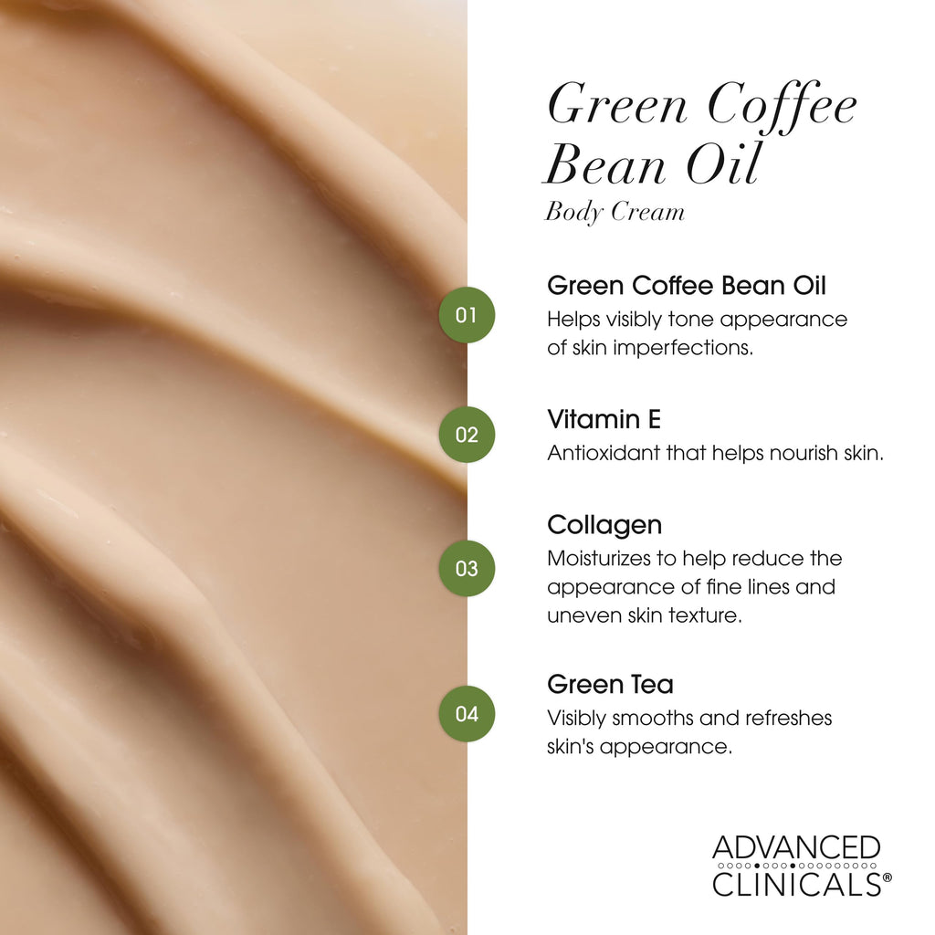 Advanced Clinicals Unscented Collagen Body Cream & Face Moisturizer + Green Coffee Bean Oil Thermo - Firming Body Cream For Women & Men Helps Reduce Appearance Of Cellulite Prone Skin & Dry Skin, 2pc