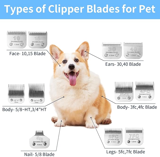 Size 10+15+30+40+7FC+5FC+4F+3-3/4FC Detachable Dog Grooming Blades, Compatible with Andis, Oster A5, Wahl KM10 Series Clippers, Silver (8 Packs)