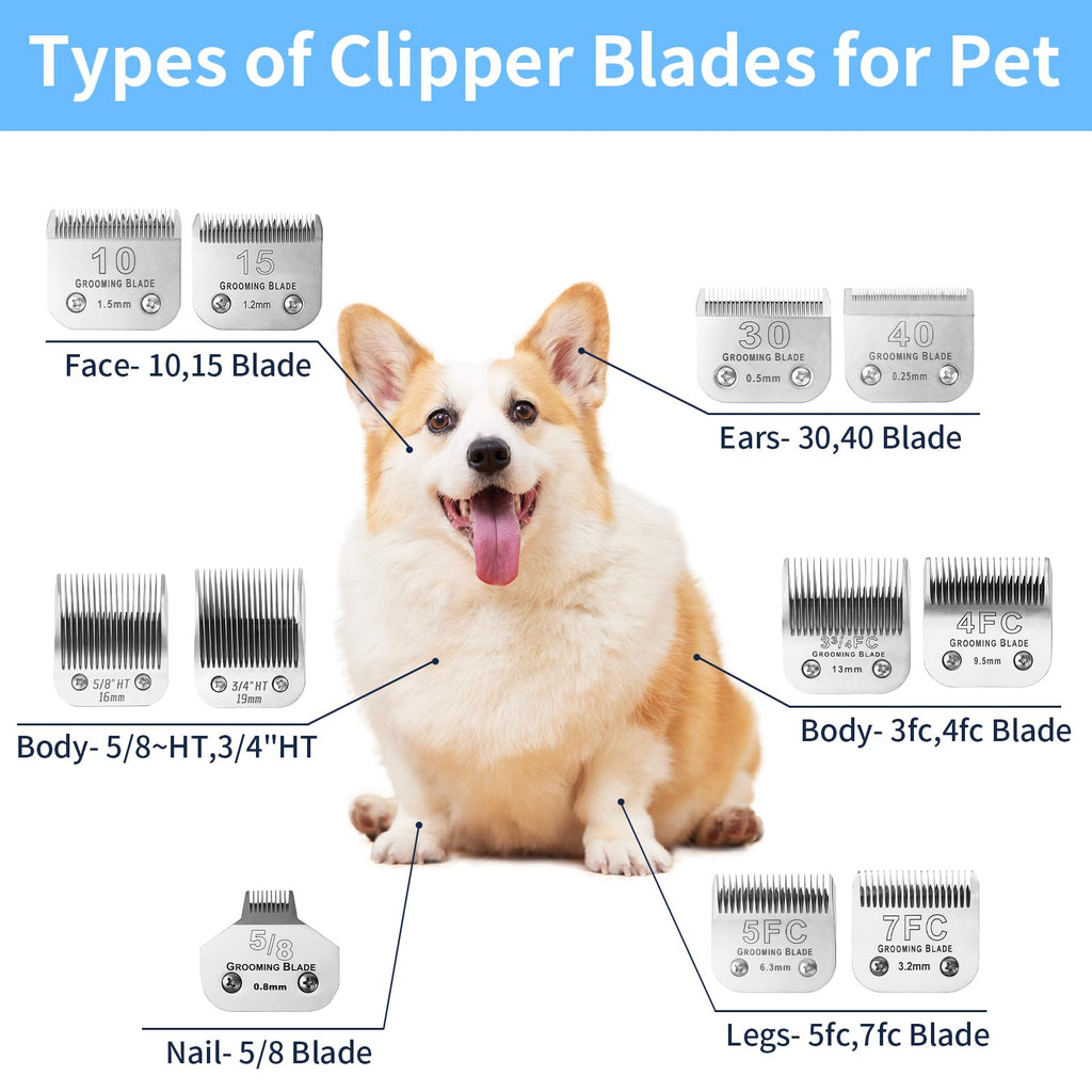 MEMIRY Size 4FC+5FC+7FC Detachable Dog Grooming Blades, Compatible with Andis, Oster A5, Wahl KM10 Series Clippers, Silver (3 Packs)