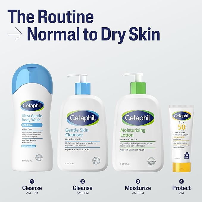 Cetaphil Moisturizing Face & Body Lotion, Sensitive Skin, 20oz