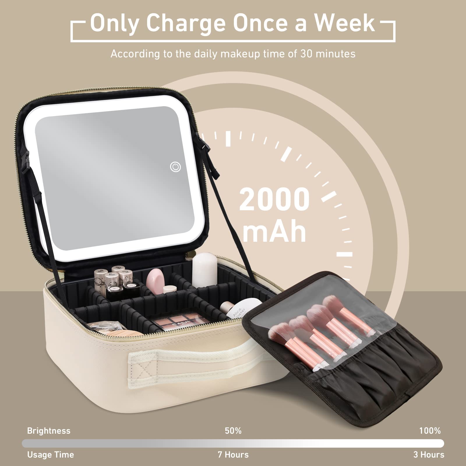 Jadazror Portable Travel Makeup Bag with Lighted Mirror, 3 Color Brightness, Beige