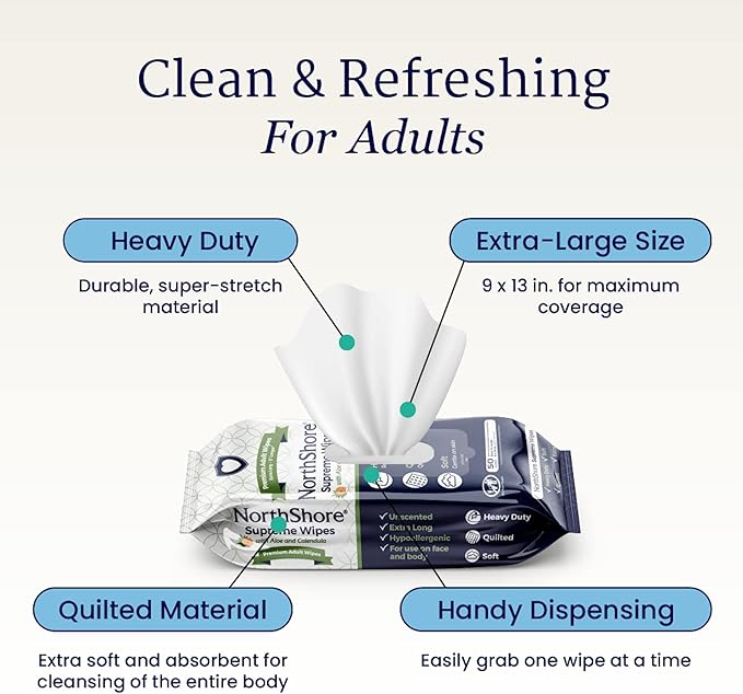NorthShore Supreme Heavy-Duty Quilted Cleansing Wipes, X-Large,150 Count