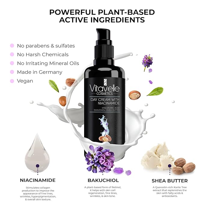 VITAVELLE Pore Refining Face Cream – Daily Hydrating Moisturizer with Vitamin B3, Plant Retinol & Shea Butter – Balancing Skin Care for Smooth, Even Complexion (1.69 Fl Oz)
