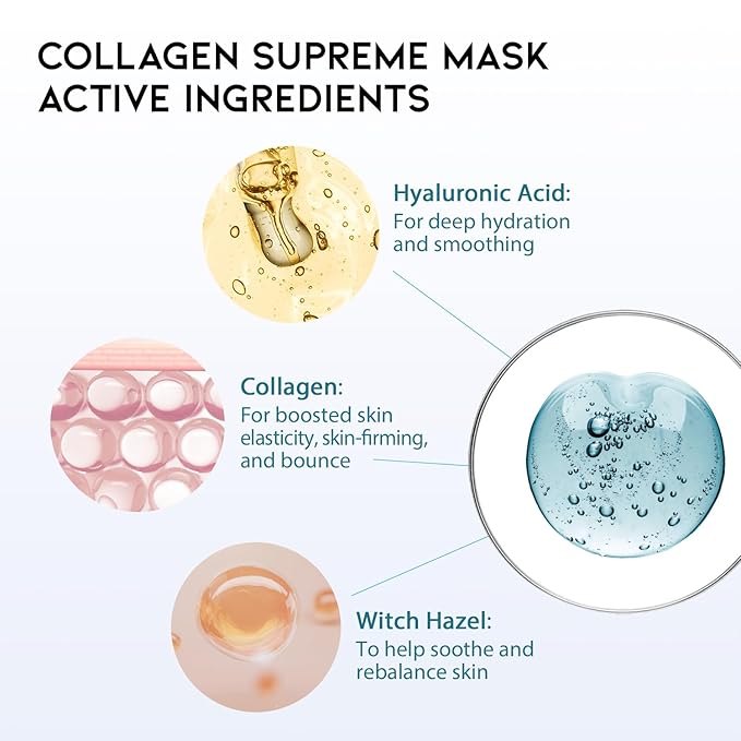 #OOTD Sheet Mask Kit with Collagen,Cica,Ceramide,Vitamin C,Retinol(5-Pack)