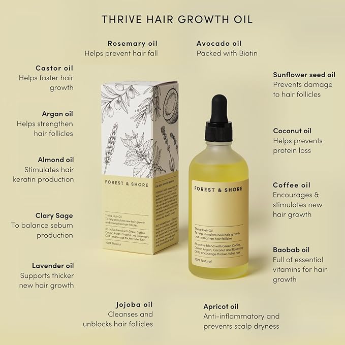 Forest & Shore Hair Growth Oil, 100% Natural, with Caffeine, Biotin, Castor, Argan & Rosemary, Effective Serum for Damaged Hair