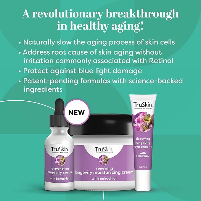 TruSkin Caffeine Eye Cream with Bakuchiol for Dark Circles, 0.5 fl oz