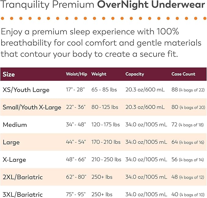 Tranquility Overnight Absorbent Underwear, XL, Maximum, 66 in, 14 ct